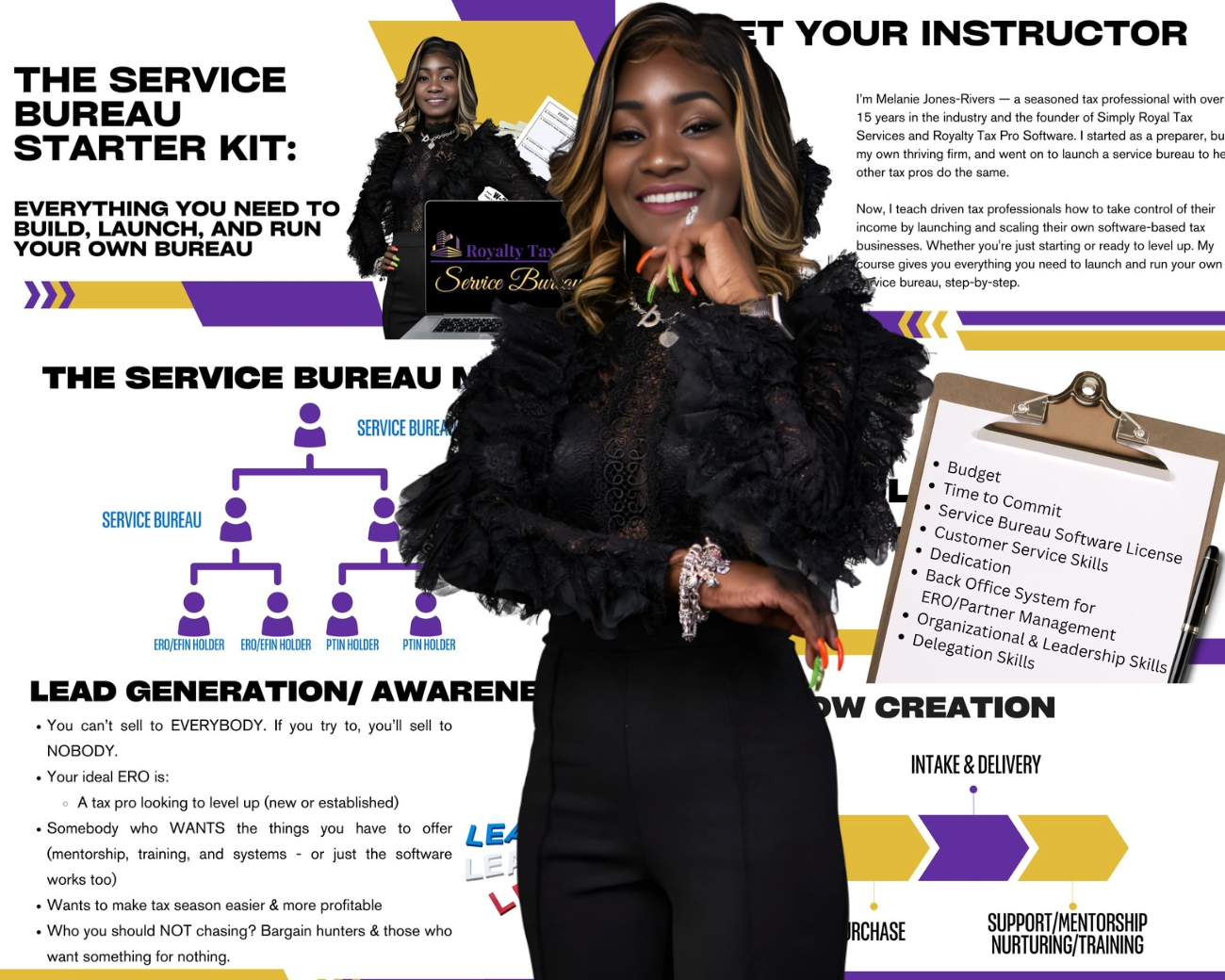 Service Bureau Training Slides